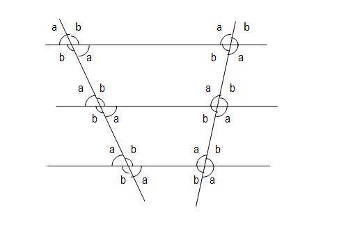Construct three parallel lines. Then construct two arbitrary nonparallel transversals of the paralle