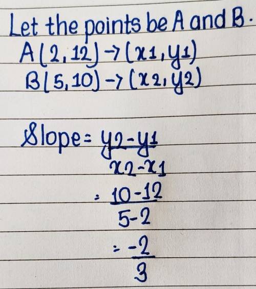 Find the slope of the line that passes through (2, 12) and (5, 10).

Simplify your answer and write