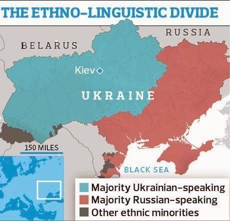 In the ukraine, russian speakers are largely found in what part of the country?