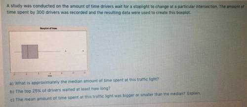 A study was conducted on the amount of time drivers wait for a stoplight to change at a particular i
