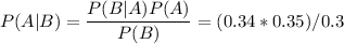 {\displaystyle P(A|B) = \frac{P(B|A)P(A)}{P(B)} =  (0.34*0.35)/0.3 }
