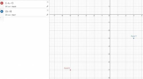 Point R has coordinates (-5, -7) and point T has coordinates (3,-3).

Which point is located 1/4 of