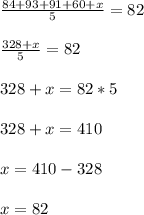 \frac{84+93+91+60+x}{5}=82\\\\\frac{328+x}{5}=82\\\\328+x=82*5\\\\328+x=410\\\\x=410-328\\\\x=82