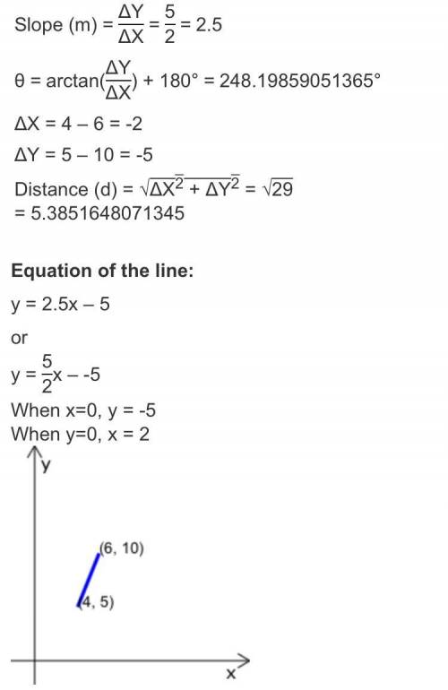 Find the slope of the line that passses thruogh 6,10 and 4,5