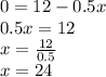 0=12-0.5x\\0.5x=12\\x=\frac{12}{0.5}\\x=24