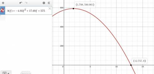The function h(t) = -4.92f^2 + 17.69f + 575 is used to model the height of an object being tossed fr