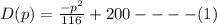 D(p) = \frac{-p^2}{116}  + 200 ----(1)