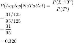 P(Laptop|No Tablet)=\dfrac{P(L\cap T')}{P(T')} \\=\dfrac{31/125}{95/125}\\=\dfrac{31}{95}\\\\=0.326