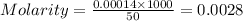 Molarity=\frac{0.00014\times 1000}{50}=0.0028