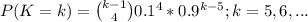 P(K=k) = \binom{k-1}{4}0.1^{4}*0.9^{k-5} ; k =5,6,...
