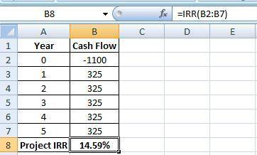 Thorley Inc. is considering a project that has the following cash flow data. What is the project's I