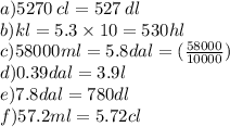 a)5270 \:cl=527\:dl\\b)kl=5.3 \times 10=530 hl\\c)58000ml=5.8 dal =(\frac{58000}{10000})\\d)0.39 dal=3.9 l\\e)7.8 dal=780 dl\\f)57.2 ml=5.72 cl