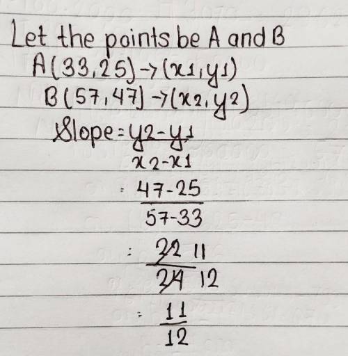 Find the slope of the line that passes through (33, 25) and (57, 47).

Simplify your answer and writ