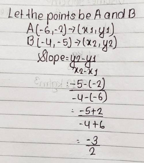 Find the slope of a line through the points (-6, -2) and (-4,-5).