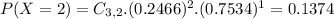 P(X = 2) = C_{3,2}.(0.2466)^{2}.(0.7534)^{1} = 0.1374