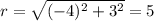 r=\sqrt{(-4)^2+3^2}= 5