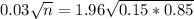 0.03\sqrt{n} = 1.96\sqrt{0.15*0.85}