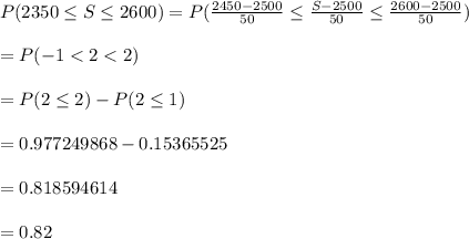 P(2350\leq S\leq 2600)=P(\frac{2450-2500}{50} \leq \frac{S-2500}{50} \leq \frac{2600-2500}{50} )\\\\=P(-1