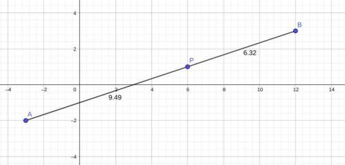Given the points A(-3, -2) and B(12, 3), determine the coordinates of point P on directed line segme