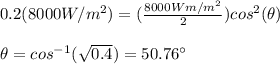 0.2(8000W/m^2)=(\frac{8000Wm/m^2}{2})cos^2(\theta)\\\\\theta=cos^{-1}(\sqrt{0.4})=50.76\°