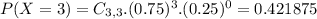 P(X = 3) = C_{3,3}.(0.75)^{3}.(0.25)^{0} = 0.421875