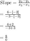 Slope = \frac{y_{2}-y_{1}}{x_{2}-x_{1}}\\\\=\frac{6-[-2]}{-3-[-3]}\\\\=\frac{6+2}{-3+3}\\\\=\frac{8}{0}