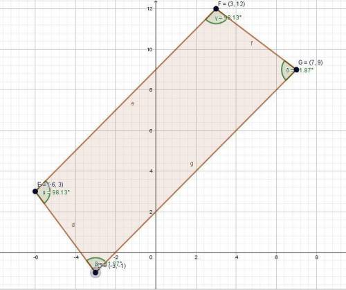 The coordinates of the vertices of quadrilateral defg are d(−3, −1) , e(−6, 3) , f(3, 12) , and g(7,