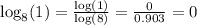 \log_8(1) = \frac{\log(1)}{\log(8)} = \frac{0}{0.903} = 0