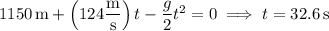 1150\,\mathrm m+\left(124\dfrac{\rm m}{\rm s}\right)t-\dfrac g2t^2=0\implies t=32.6\,\mathrm s