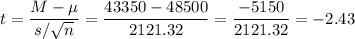 t=\dfrac{M-\mu}{s/\sqrt{n}}=\dfrac{43350-48500}{2121.32}=\dfrac{-5150}{2121.32}=-2.43