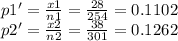 p1'=\frac{x1}{n1}=\frac{28}{254}=0.1102\\p2'=\frac{x2}{n2}=\frac{38}{301}=0.1262