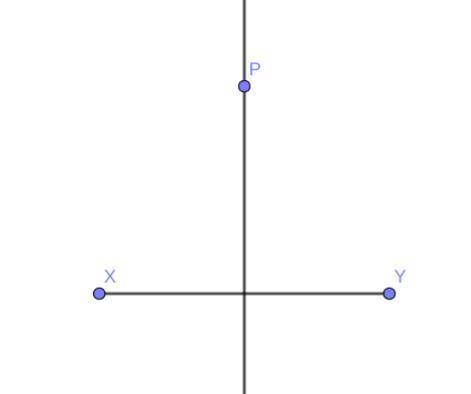 Plz help me solve

The locus of a point which moves in a plane such that it is equidistant from two