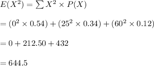 E (X^{2})=\sum X^{2}\times P(X)}\\\\=(0^{2}\times 0.54)+(25^{2}\times 0.34)+(60^{2}\times 0.12)\\\\=0+212.50+432\\\\=644.5\\