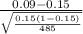 \frac{0.09-0.15}{\sqrt{\frac{0.15(1-0.15)}{485} } }
