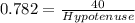 \\\\0.782=\frac{40}{Hypotenuse}