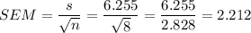 SEM=\dfrac{s}{\sqrt{n}}=\dfrac{6.255}{\sqrt{8}}=\dfrac{6.255}{2.828}=2.212