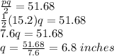 \frac{pq}{2}=51.68\\\frac{1}{2}(15.2)q=51.68\\7.6q=51.68\\q=\frac{51.68}{7.6}=6.8\,\,inches