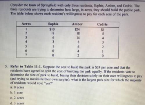 Suppose the cost to build the park is $24 per acre and that the residents have agreed to split the c