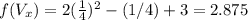 f(V_x) = 2(\frac{1}{4})^2 -(1/4) +3 =2.875