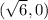 (\sqrt{6},0)
