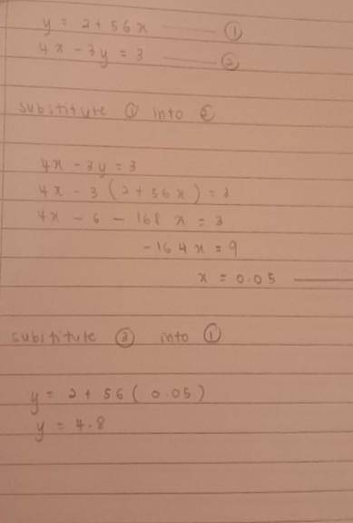 Solve using substitution y=2+56x4x−3y=3