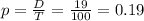 p = \frac{D}{T} = \frac{19}{100} = 0.19