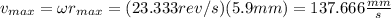 v_{max}=\omega r_{max}=(23.333rev/s)(5.9mm)=137.666\frac{mm}{s}
