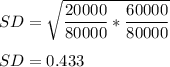 SD =\sqrt{\dfrac{20000}{80000}*\dfrac{60000}{80000}}  \\ \\ SD= 0.433
