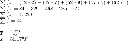 \sum fx =  (42*2)+(47*7)+(52*9)+(57*5)+(62*1)\\\sum fx = 84+329+468+285+62\\\sum fx = 1,228\\\sum f = 24\\\\\overline x = \frac{1,228}{24} \\\overline x = 51.17^{0} F