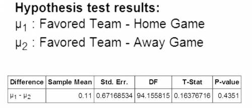 Do oddsmakers believe that teams who play at home will have home field advantage? Specifically, do o