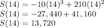 S(14) = -10(14)^{3} + 210(14)^{2}\\S(14) = -27,440+41,160\\S(14) = 13,720