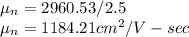 \mu_{n} = 2960.53/2.5\\\mu_{n} =1184.21 cm^{2} /V-sec