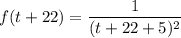f(t+22) = \dfrac{1}{(t+22+5)^2}