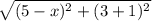 \sqrt{(5-x)^2+(3+1)^2}